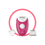 Persoonlijke verzorging