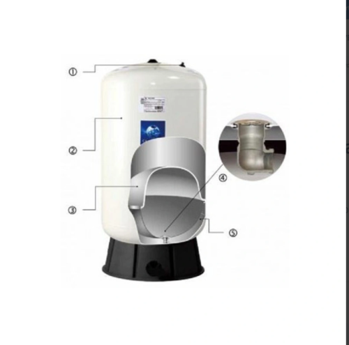 Global Water Solutions GCB-100LV Membraanvat 100L